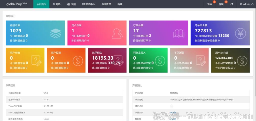 图片[3]-海外多语言抢单系统源码 | 多UI任务刷单平台 | 带签到功能+VIP分层多UI枪弹刷单系统-源码狗