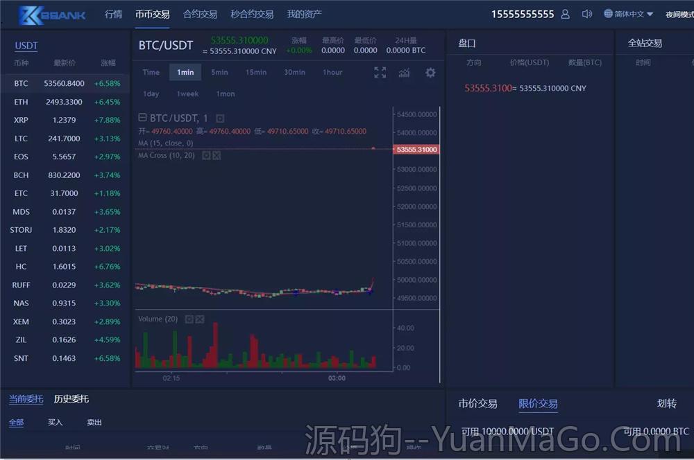 图片[3]-三语言区块链交易所源码 | BBANK修复版本 | K线行情正常 | 服务器打包版-源码狗