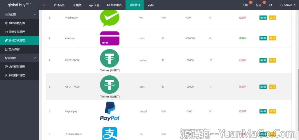 图片[7]-基于TP框架开发的海外多语言刷单抢单源码 | 支持9国语言 + 9色前端UI-源码狗