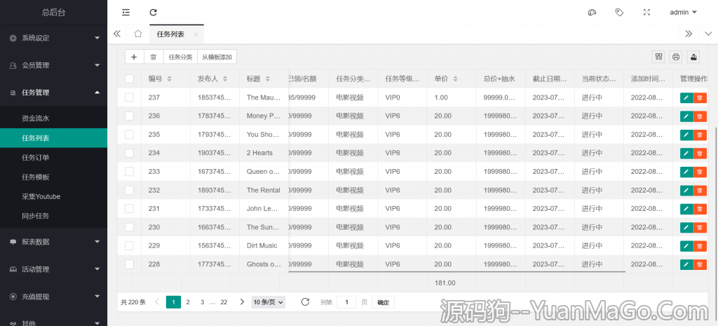 图片[5]-多语言海外电影投资理财刷单系统源码 | 电影刷单源码-源码狗