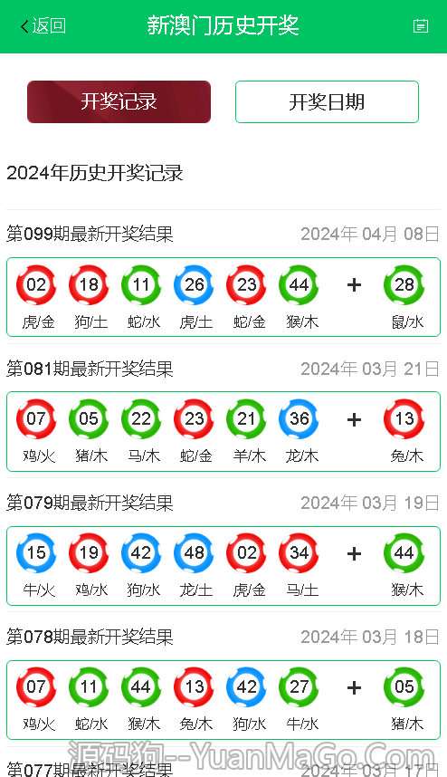 图片[3]-最新修复版49图库源码 | 六合开奖网源码 | 完美版本自动采集系统-源码狗