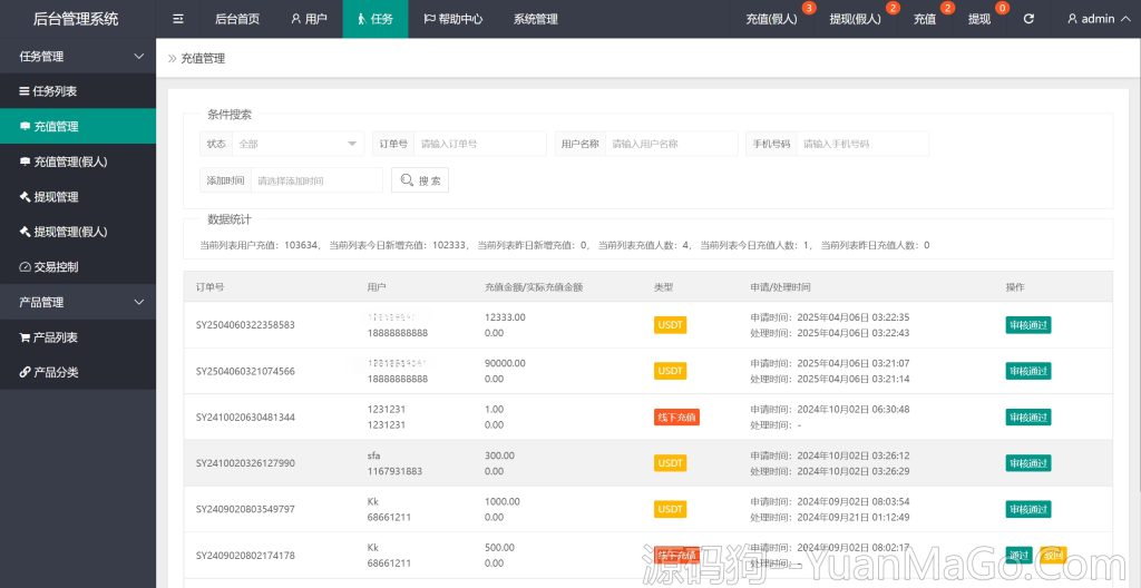 图片[8]-多语言海外抢单刷单源码 | 前端Vue源码 | 快杀盘+代理+业务员+亚马逊60关卡任务多语言海外抢单刷单前端vue源码/快杀盘代理/业务员/亚马逊60关卡任务-源码狗