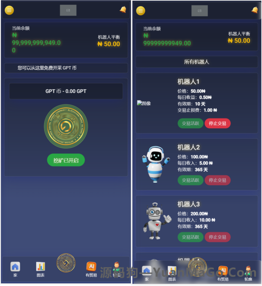 星驰互娱H5运营版牛牛,金华,28杠游戏源码组件+简单教程源码-源码狗