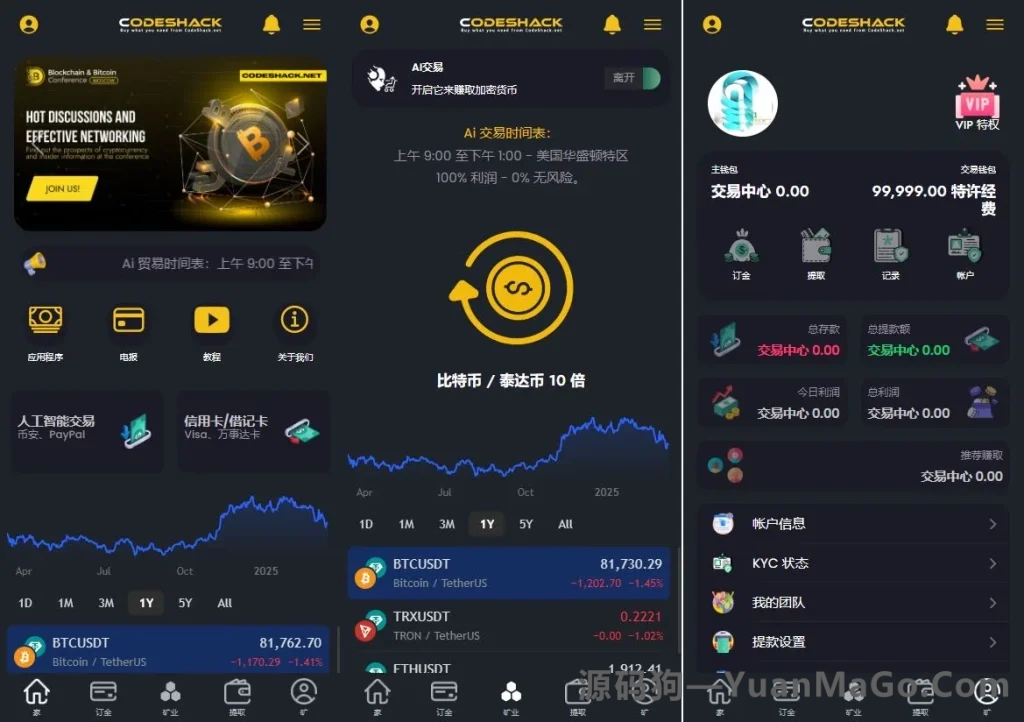 AI 量化投资源码｜海外版区块链理财交易所系统源码下载（AI 智能交易）-源码狗