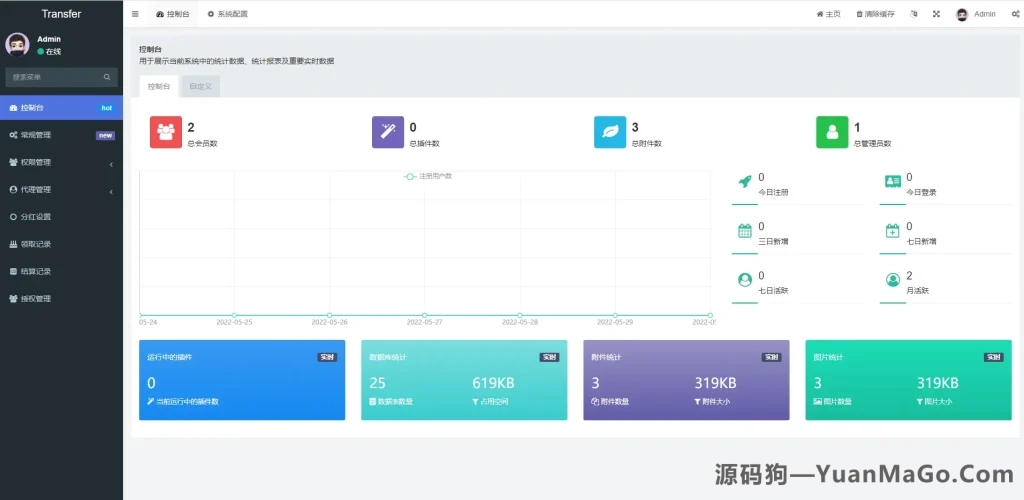 图片[2]-【多语言usdt质押盗U系统】usdt质押挖矿+usdt授权盗U-源码狗
