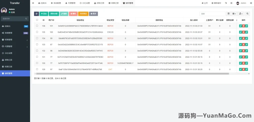图片[4]-【多语言贷款秒U系统】usdt借贷授权+贷款盗U源码+二开版-源码狗
