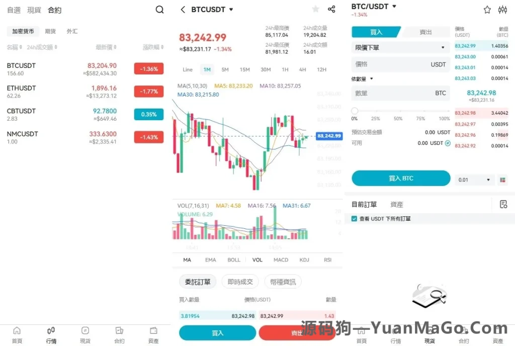 图片[3]-coinh多语言交易所源码/外汇合约交易/期货/质押生息/盲盒系统/搭建说明-源码狗