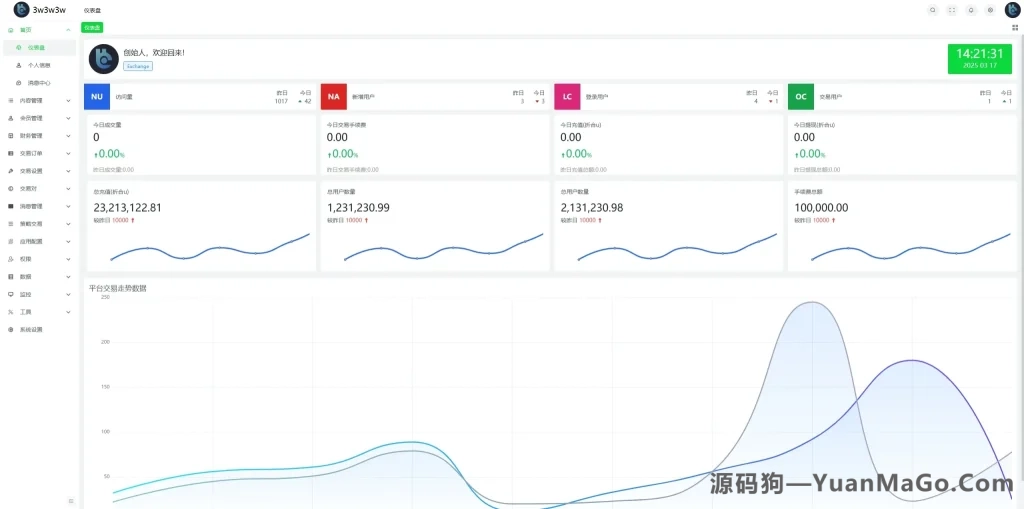 图片[7]-coinh多语言交易所源码/外汇合约交易/期货/质押生息/盲盒系统/搭建说明-源码狗