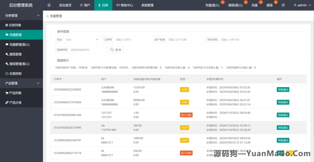 图片[6]-Best Buy多语言海外抢单刷单源码修复版/亚马逊60关卡任务-源码狗