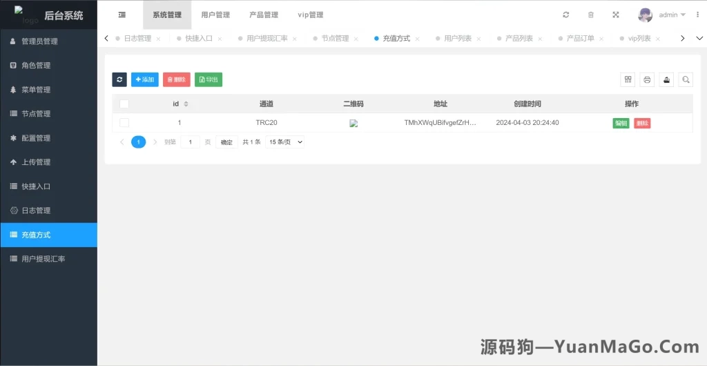 图片[6]-多语言USDT理财系统源码下载｜虚拟币投资理财平台完整源码-源码狗