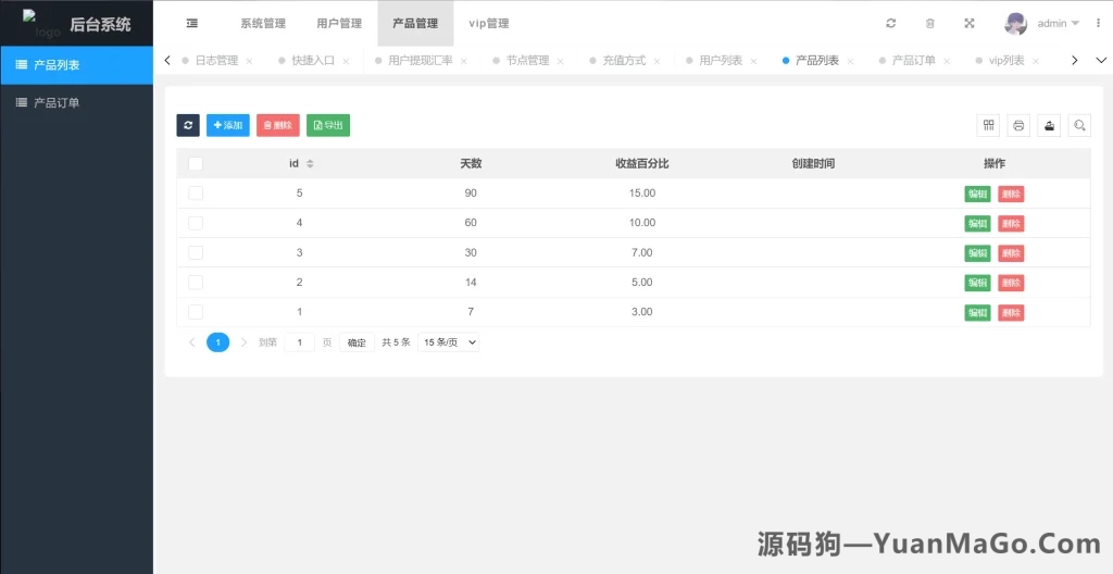 图片[2]-多语言USDT理财系统源码下载｜虚拟币投资理财平台完整源码-源码狗
