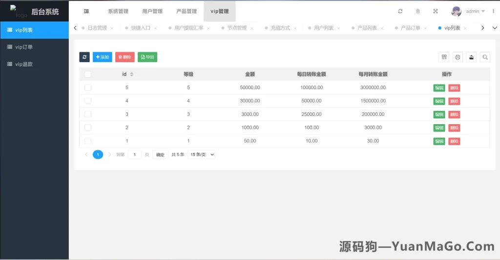 图片[5]-多语言USDT理财系统源码下载｜虚拟币投资理财平台完整源码-源码狗