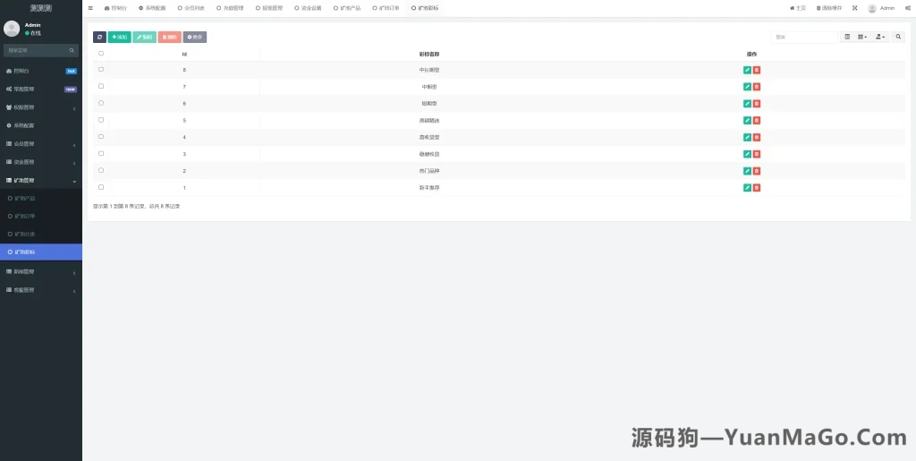 图片[6]-新版USDT云算力矿机系统源码下载｜TRX区块链投资理财+质押挖矿平台免费源码-源码狗