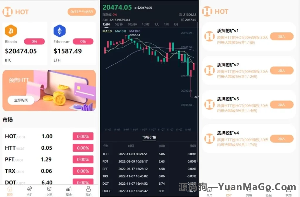 图片[2]-DAPP区块链理财交易系统源码｜DeFi质押挖矿+虚拟币投资分红平台-源码狗