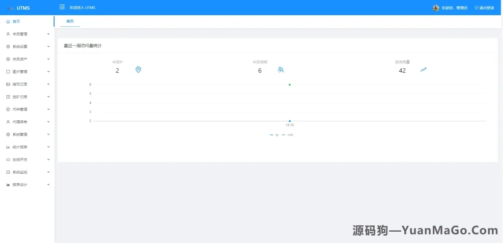 图片[5]-JAVA多语言秒U系统源码｜四链质押生息+挖矿理财盗U系统-源码狗