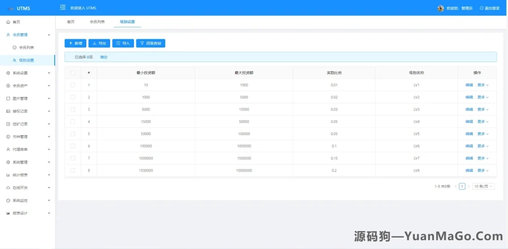 图片[3]-JAVA多语言秒U系统源码｜四链质押生息+挖矿理财盗U系统-源码狗