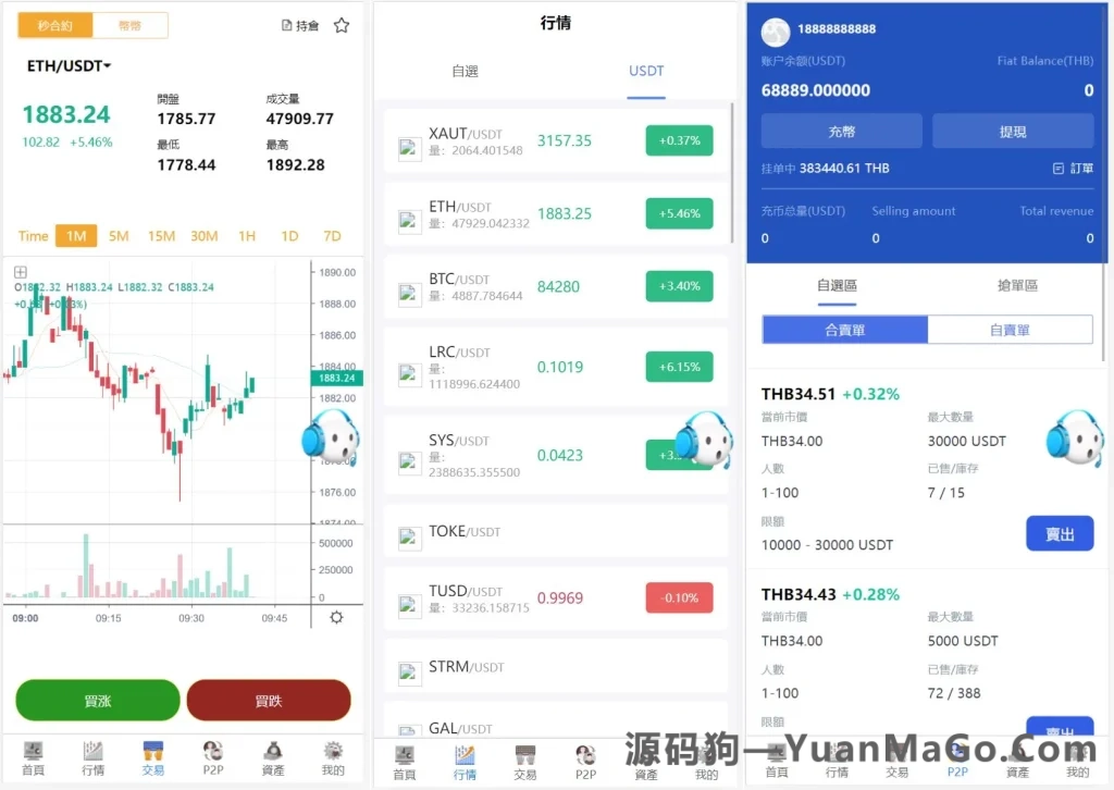 图片[3]-10语言交易所系统源码｜秒合约+币币交易+P2P理财派单抢单搭建教程-源码狗