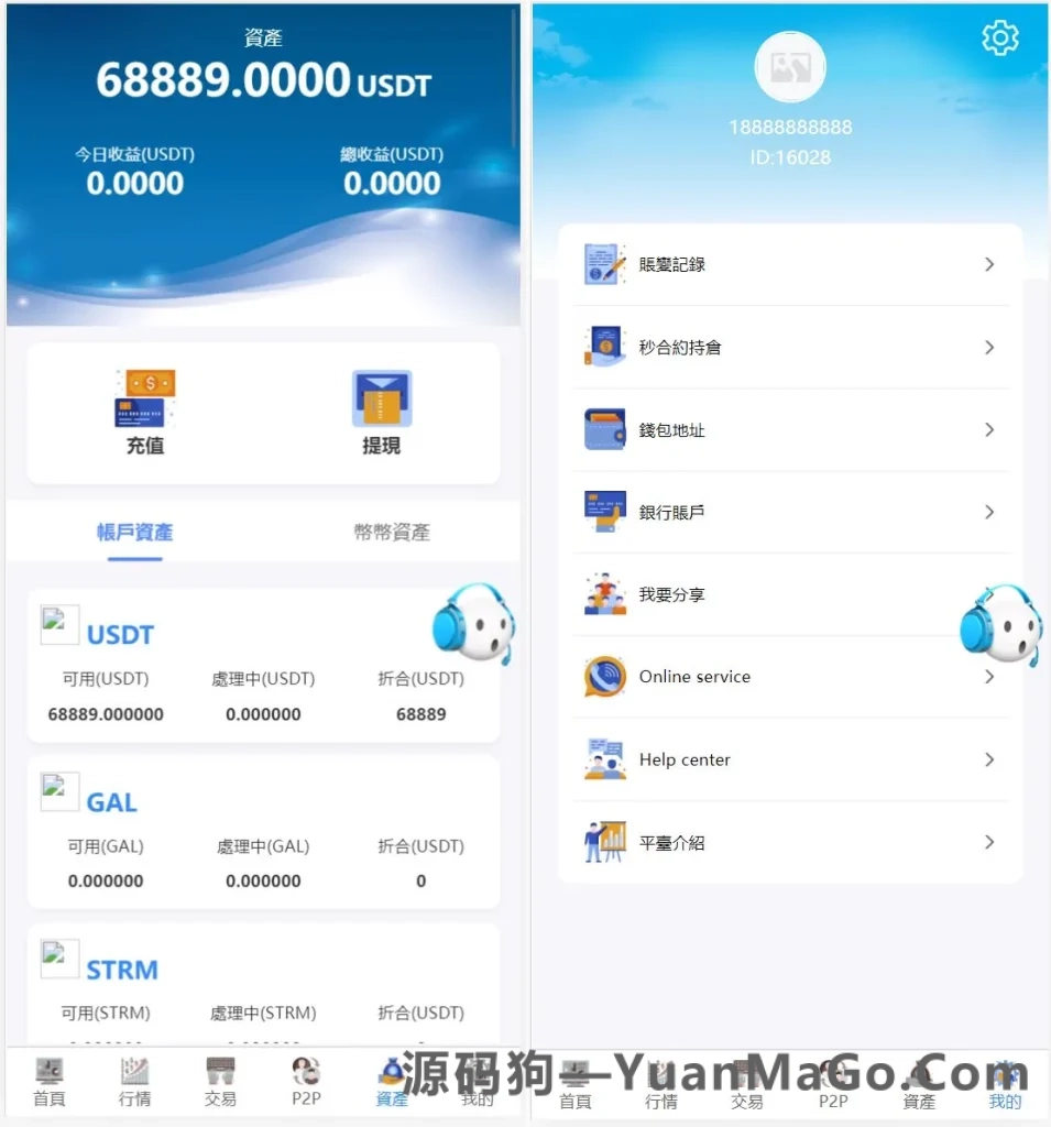 10语言交易所系统源码｜秒合约+币币交易+P2P理财派单抢单搭建教程-源码狗