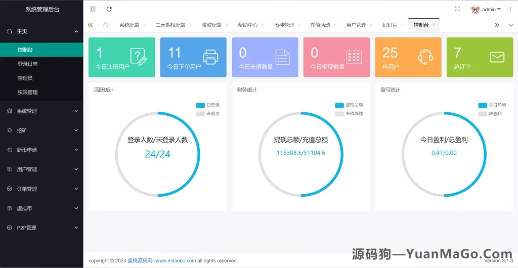 图片[2]-10语言交易所系统源码｜秒合约+币币交易+P2P理财派单抢单搭建教程-源码狗