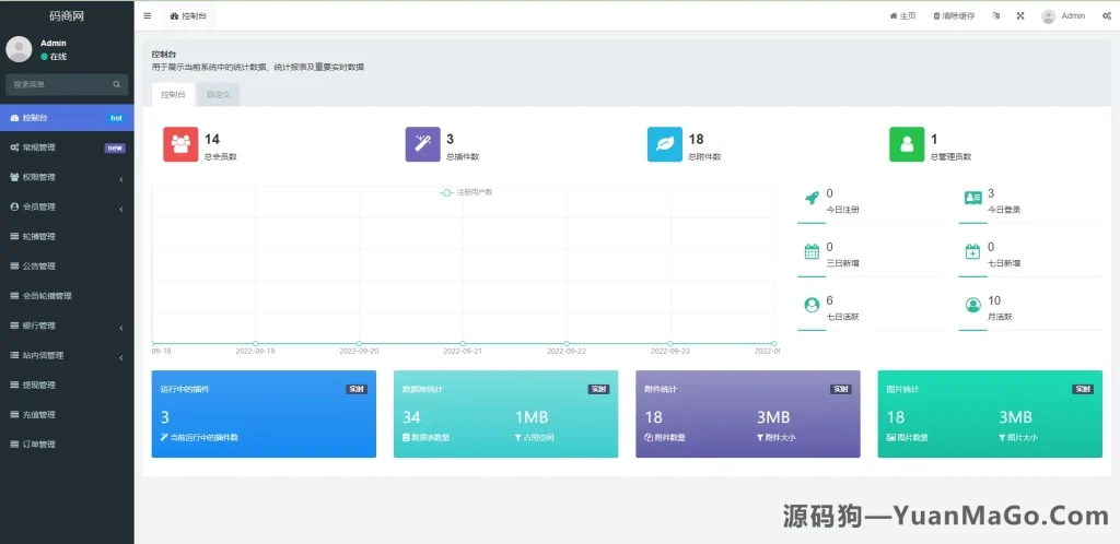 图片[8]-全新十语言投资理财系统源码下载｜多语言理财平台完整源码-源码狗