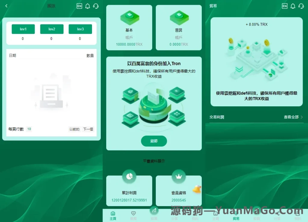 图片[5]-多语言TRX投资理财系统源码｜波场TRX自动归集钱包+区块链理财平台-源码狗