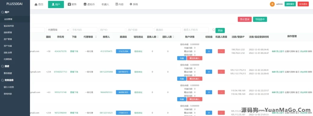 图片[4]-量化机器人投资理财系统源码｜虚拟币量化交易+PC落地页（前端Vue）-源码狗