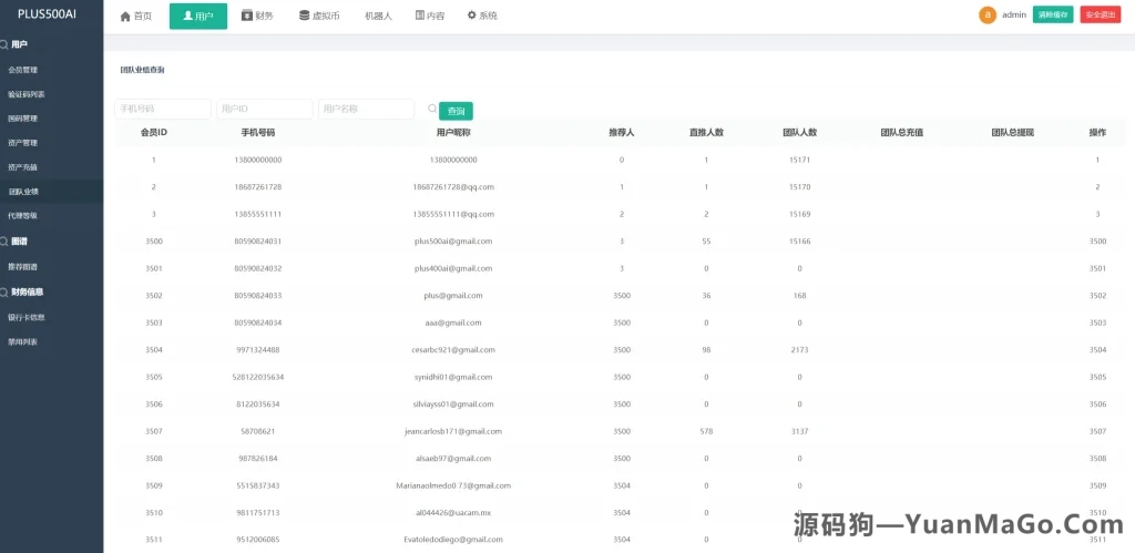 图片[7]-量化机器人投资理财系统源码｜虚拟币量化交易+PC落地页（前端Vue）-源码狗