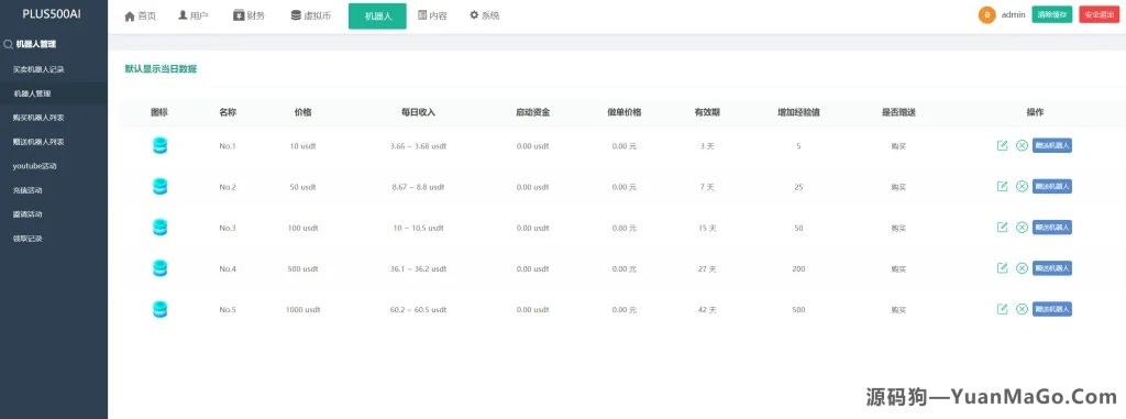 图片[8]-量化机器人投资理财系统源码｜虚拟币量化交易+PC落地页（前端Vue）-源码狗