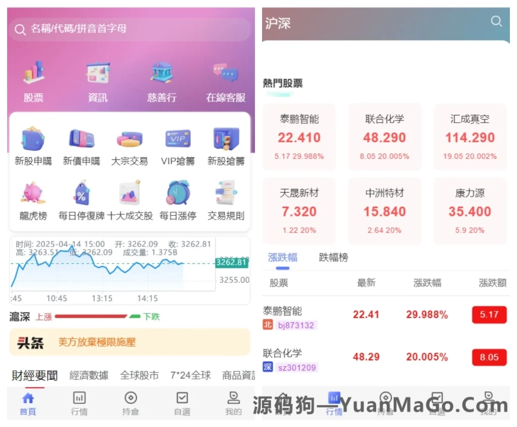 香港股票交易系统源码|大宗交易+新股申购平台源码(附视频搭建教程)-源码狗