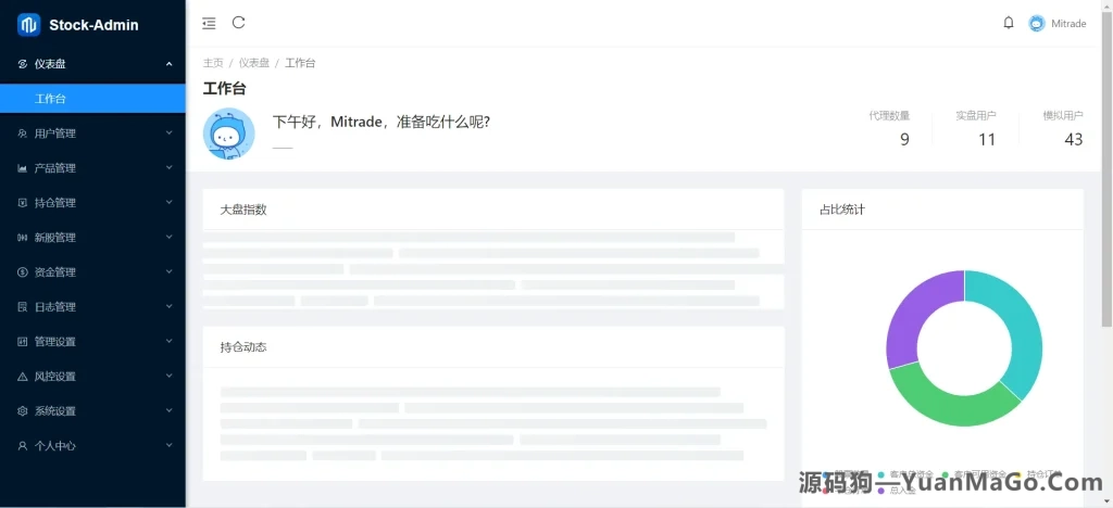 图片[4]-香港股票交易系统源码｜大宗交易+新股申购平台源码（附视频搭建教程）-源码狗