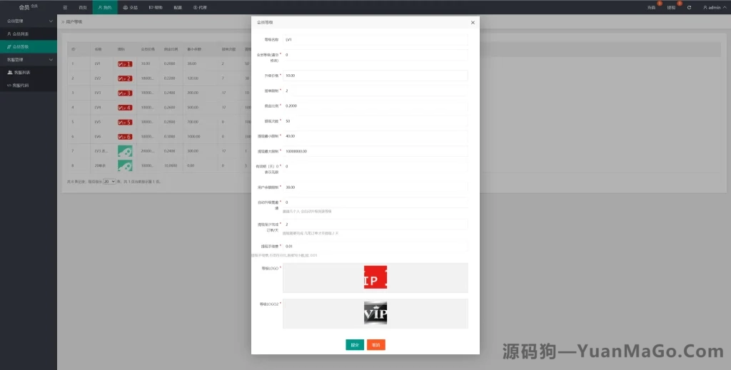 图片[5]-6语言抢单系统源码｜刷单平台+订单自动匹配+代理分组模式-源码狗