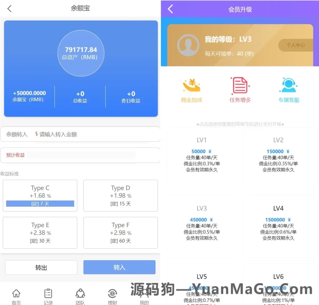 图片[2]-4语言抢单刷单系统源码｜订单自动匹配+海外多语言刷单平台-源码狗