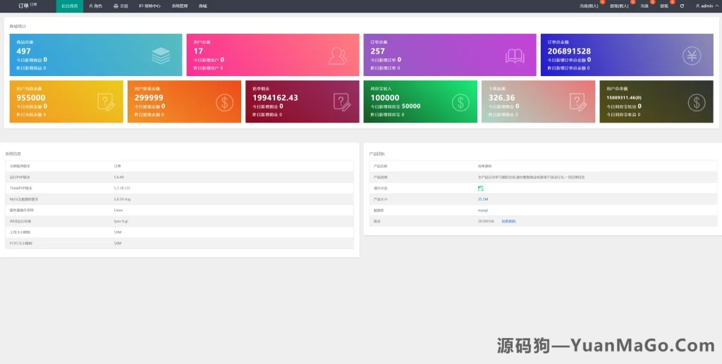 图片[3]-4语言抢单刷单系统源码｜订单自动匹配+海外多语言刷单平台-源码狗
