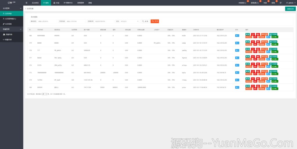 图片[5]-4语言抢单刷单源码 | 多语言订单自动匹配系统 | 海外抢单刷单平台源码-源码狗