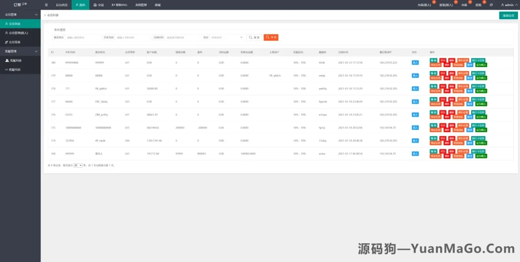 图片[5]-4语言抢单刷单系统源码｜订单自动匹配+海外多语言刷单平台-源码狗