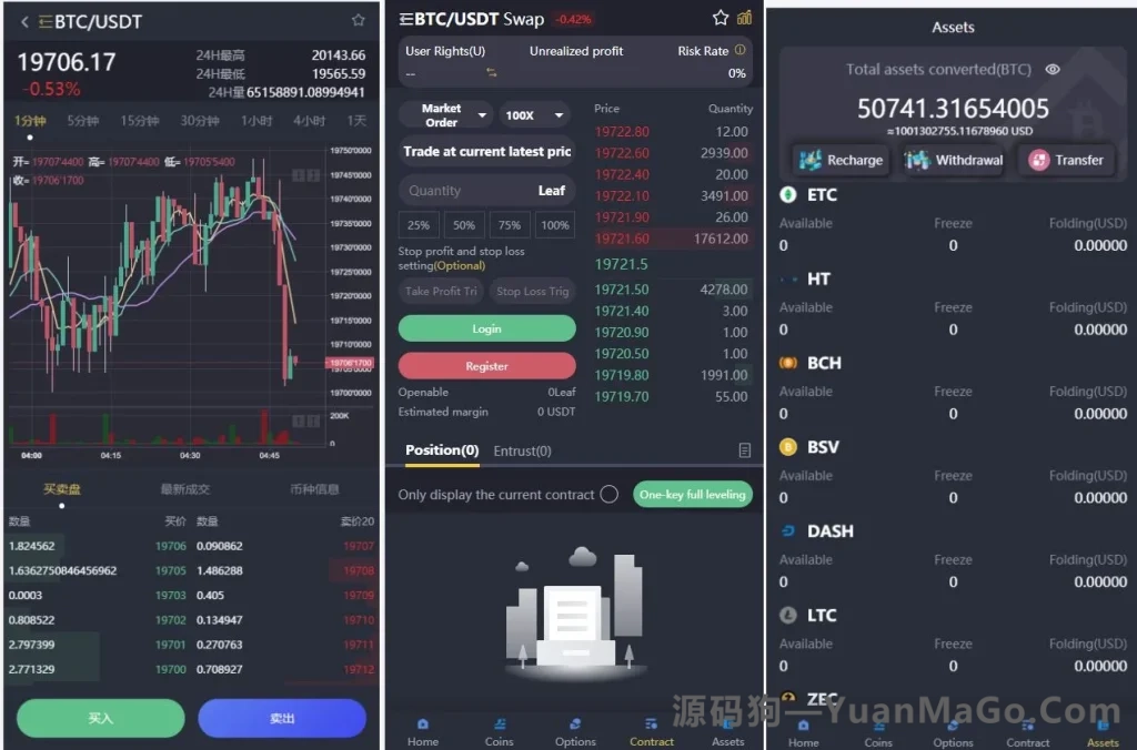 图片[5]-BIFire多语言交易所源码｜期权交易+合约交易+OTC申购+币币秒合约-源码狗