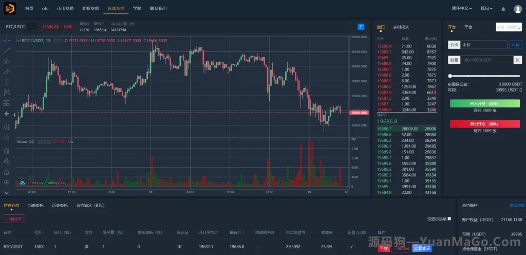 图片[3]-BIFire多语言交易所源码｜期权交易+合约交易+OTC申购+币币秒合约-源码狗