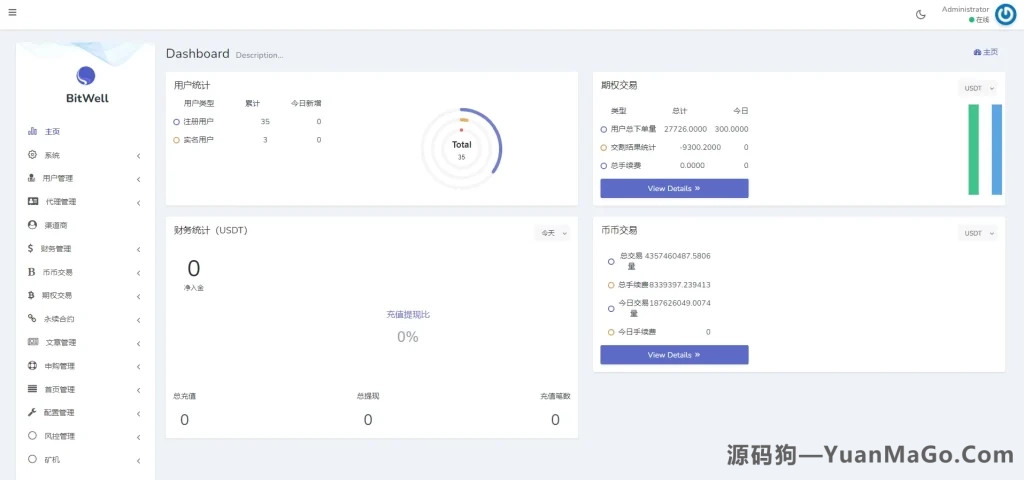图片[7]-BIFire多语言交易所源码｜期权交易+合约交易+OTC申购+币币秒合约-源码狗