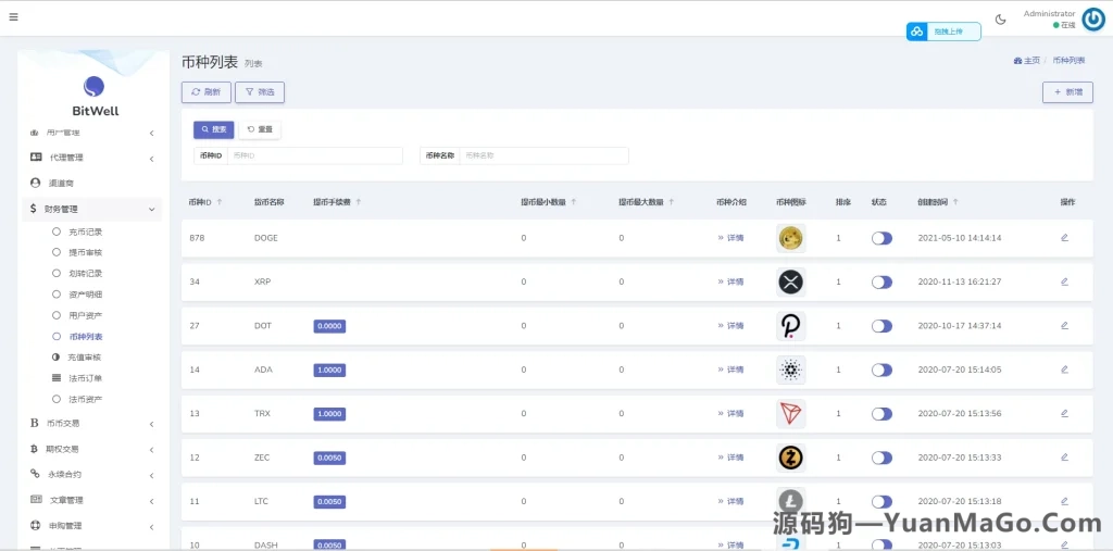 图片[6]-BIFire多语言交易所源码｜期权交易+合约交易+OTC申购+币币秒合约-源码狗