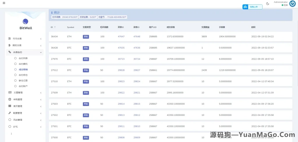 图片[8]-BIFire多语言交易所源码｜期权交易+合约交易+OTC申购+币币秒合约-源码狗