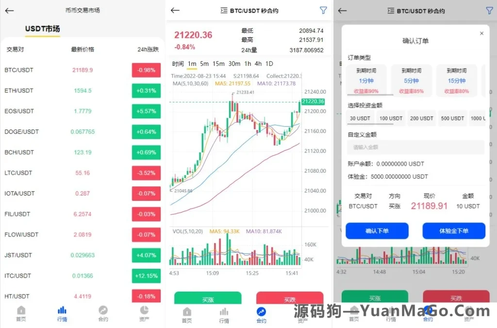 图片[3]-二开版多语言秒合约交易所源码｜合约交易系统+完整脚本任务-源码狗
