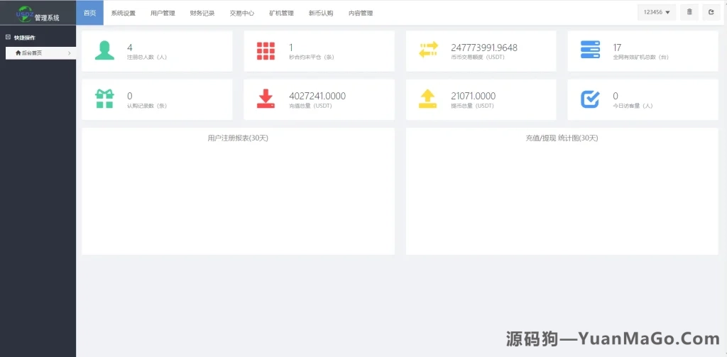 图片[4]-二开版多语言秒合约交易所源码｜合约交易系统+完整脚本任务-源码狗