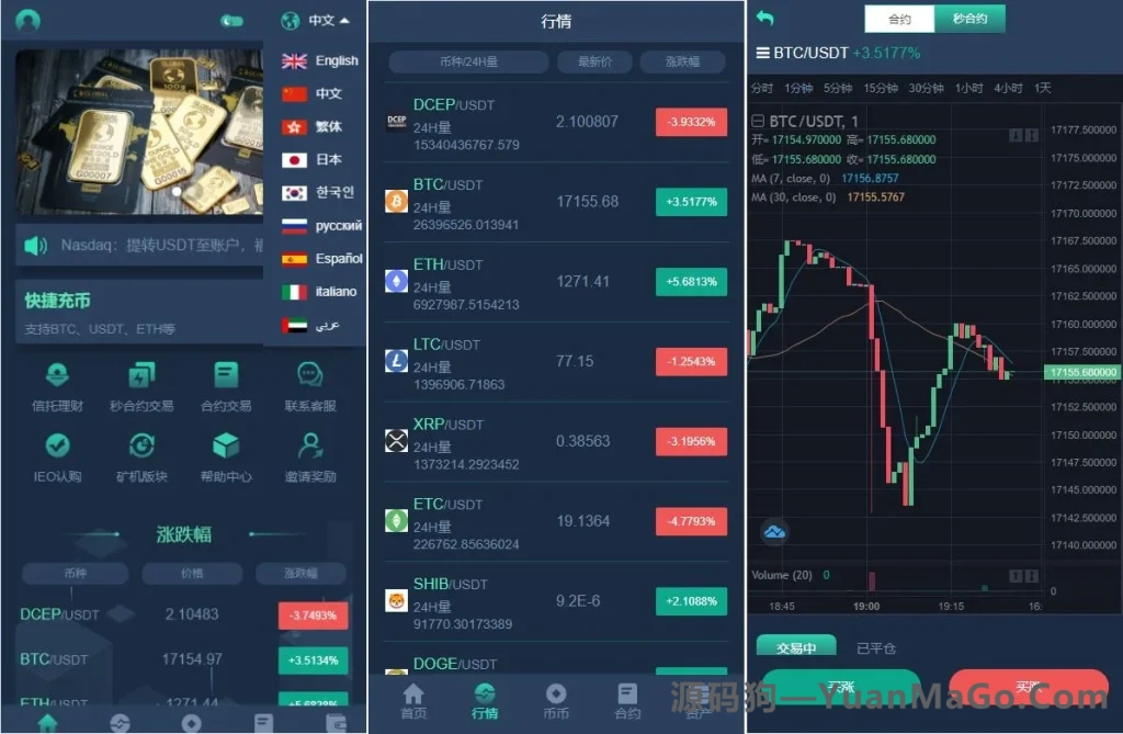 图片[2]-HUOBI多语言交易所源码｜合约交易+币币交易+挖矿理财+合约期权系统-源码狗