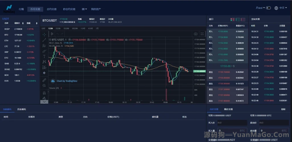 图片[6]-HUOBI多语言交易所源码｜合约交易+币币交易+挖矿理财+合约期权系统-源码狗