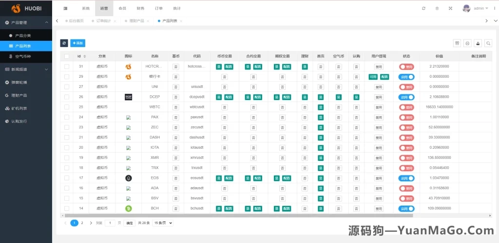 图片[10]-HUOBI多语言交易所源码｜合约交易+币币交易+挖矿理财+合约期权系统-源码狗