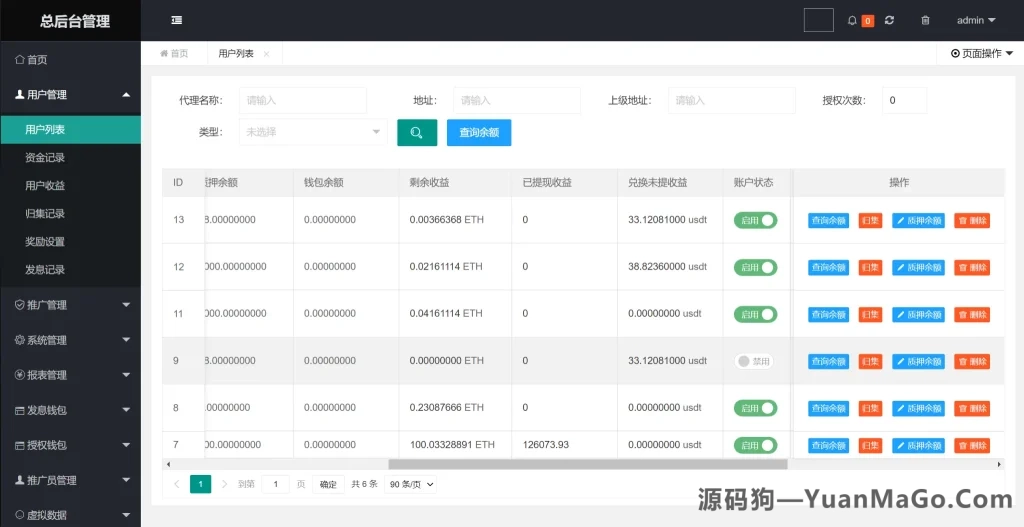 图片[2]-多语言USDT质押与挖矿授权系统源码｜合规挖矿授权+自动结算平台-源码狗