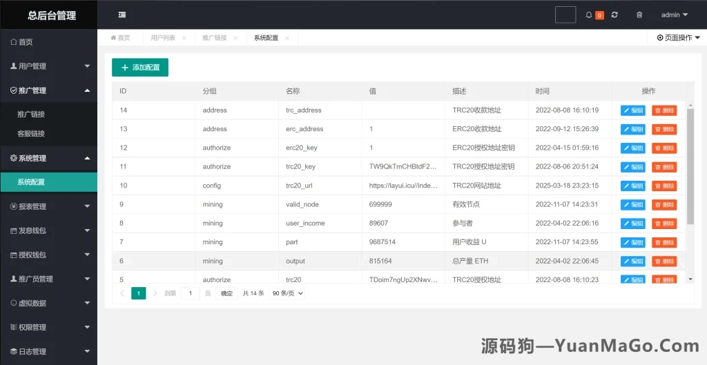 图片[3]-多语言USDT质押与挖矿授权系统源码｜合规挖矿授权+自动结算平台-源码狗