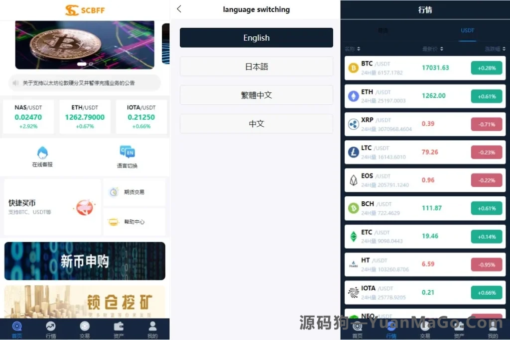 SCBFF多语言交易所源码｜秒合约+币币交易+合约交易+IEO认购+锁仓挖矿-源码狗