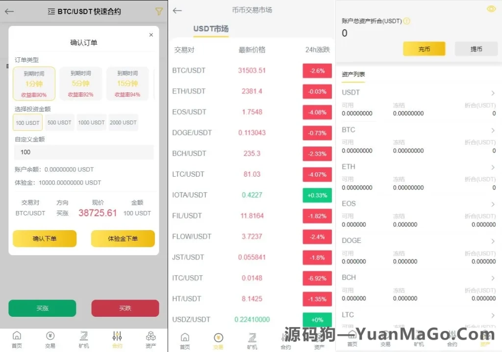 图片[8]-多语言区块链交易所源码｜币币交易+合约交易+矿机系统+完美K线展示-源码狗