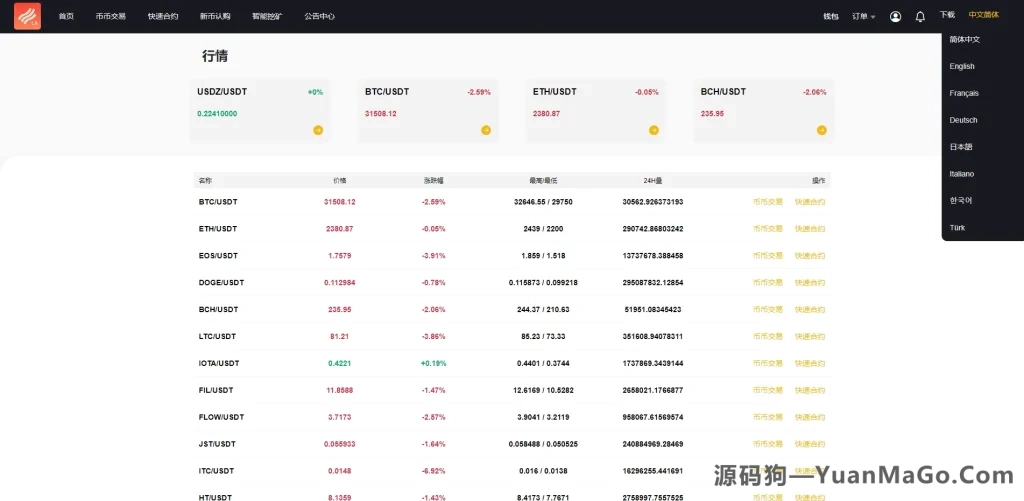 图片[4]-多语言区块链交易所源码｜币币交易+合约交易+矿机系统+完美K线展示-源码狗